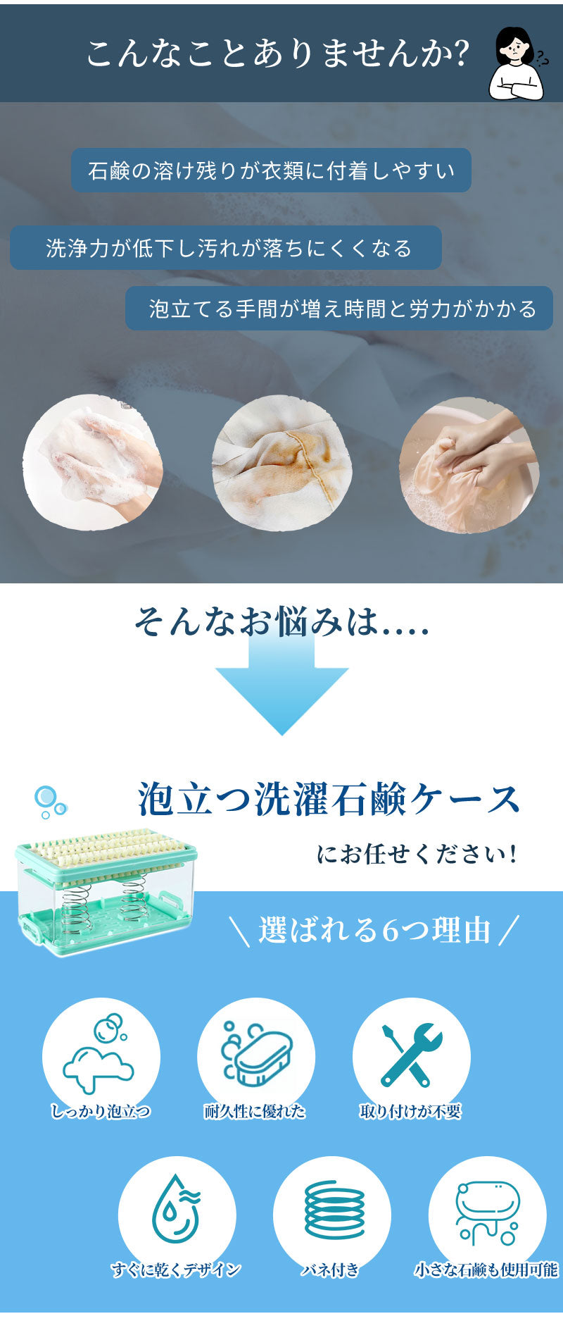石鹸ケース 石けんケース せっけんケース 石けん台 せっけん置き場 ケース 泡立つ ブラシ付き 洗濯せっけんケース 洗濯 バス用品 襟 袖 上履き 子供服