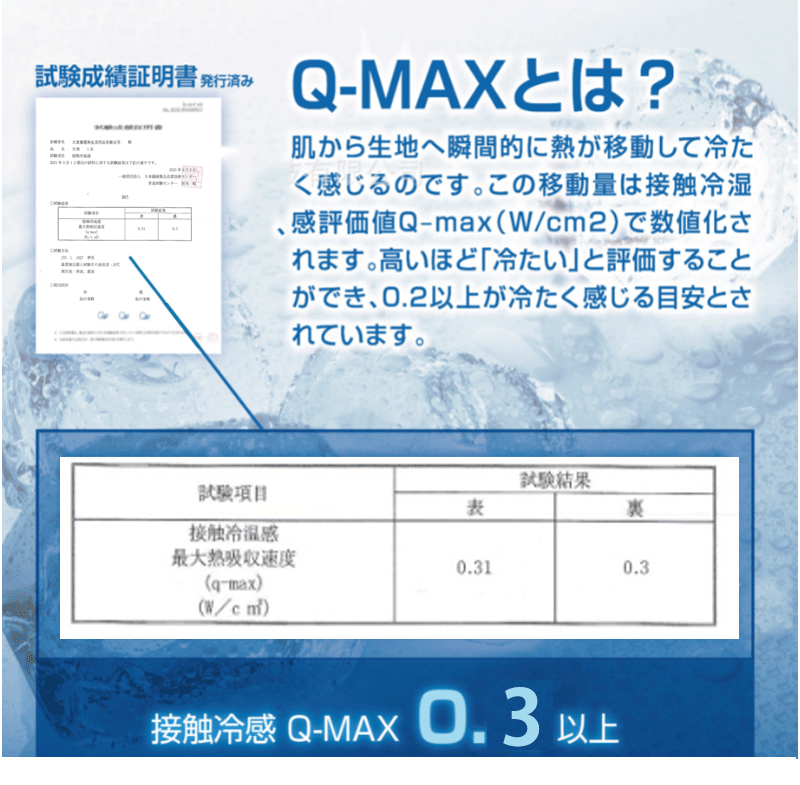 【接触冷感×内側】冷感不織布マスク 3d 魚型 柳葉型マスク 10枚セット 夏用 夏用マスク 夏マスク 使い捨て眼鏡が曇らない  韓国規格型 ぴったりフィットでlgkz-21061901-10pcs