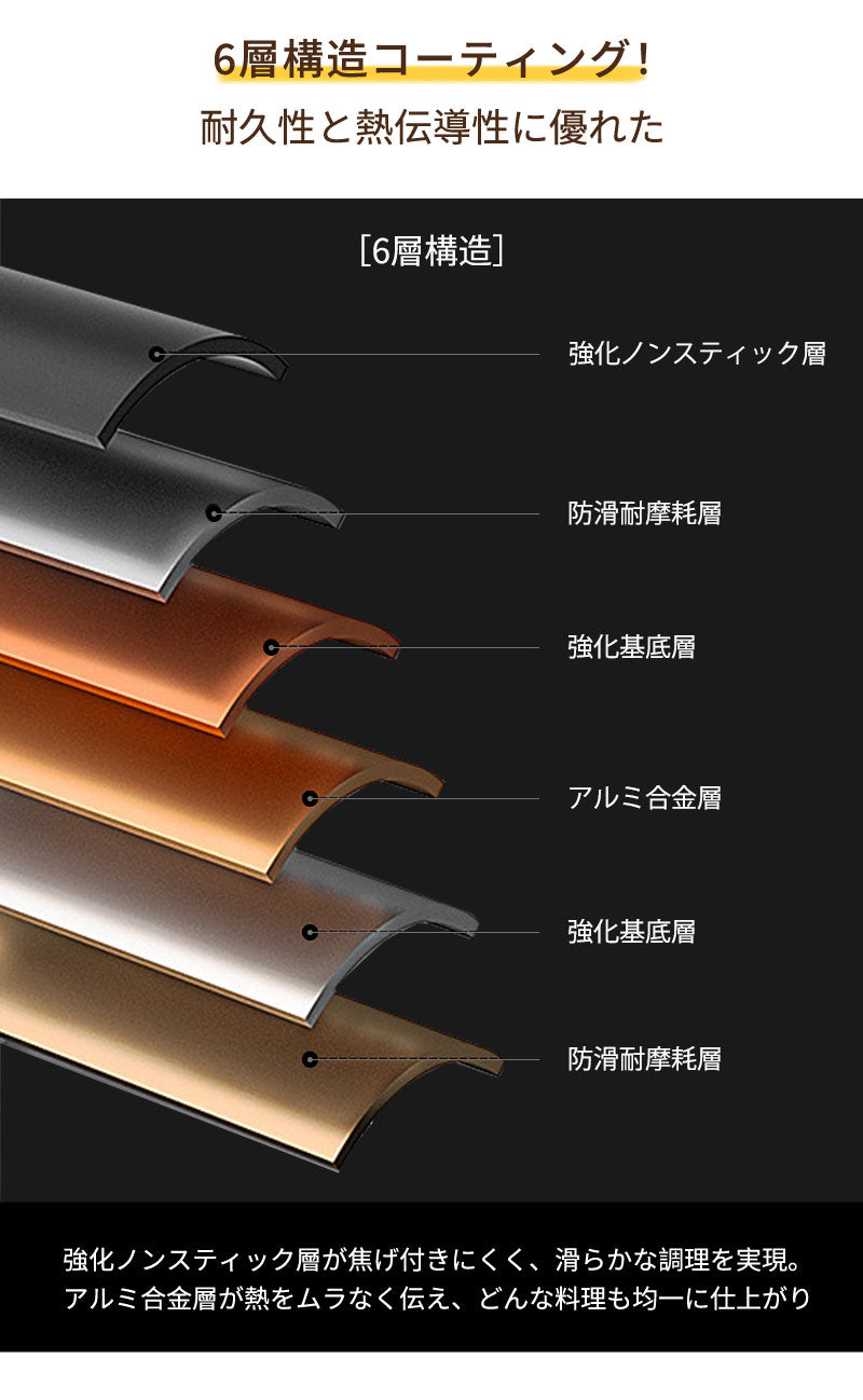 マルチグリドル マルチグリドルパン IH対応 鉄板 軽量 フライパン グリドルパン 多機能 便利 グリルプレート コンパクト グリルパン アウトドア 直火 調理器具 バーベキュー キャンプ ギフト 父の日 キャンプ用品