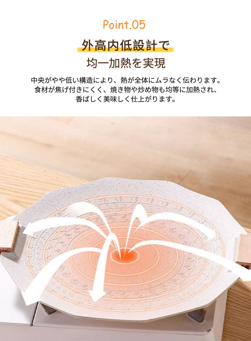マルチグリドル マルチグリドルパン IH対応 鉄板 軽量 フライパン グリドルパン 多機能 便利 グリルプレート コンパクト グリルパン アウトドア 直火 調理器具 バーベキュー キャンプ ギフト 父の日 キャンプ用品