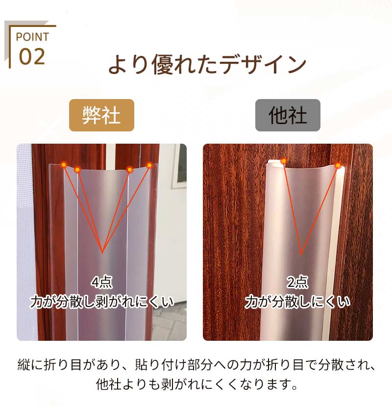 指はさみ防止 ドア ゆびストッパー 指 子供 扉 隙間 安全対策 安全グッズ 隙間カバー 赤ちゃん ベビー 子ども 挟み込み 防止 透明選択可能  事故防止 フhandsafe-2001