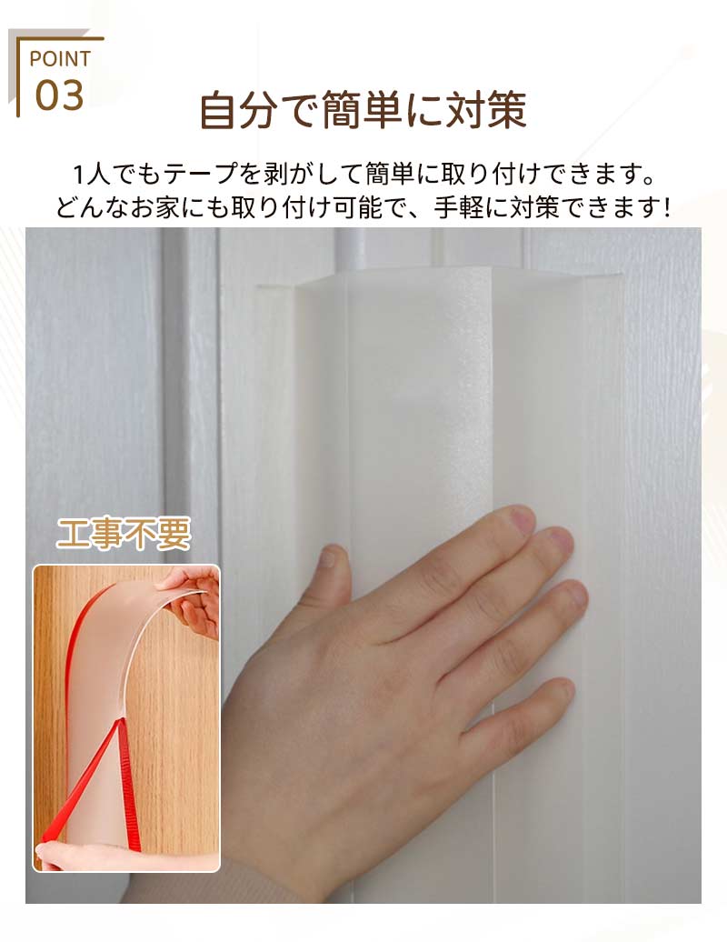指はさみ防止 ドア ゆびストッパー 指 子供 扉 隙間 安全対策 安全グッズ 隙間カバー 赤ちゃん ベビー 子ども 挟み込み 防止 透明選択可能  事故防止 フhandsafe-2001