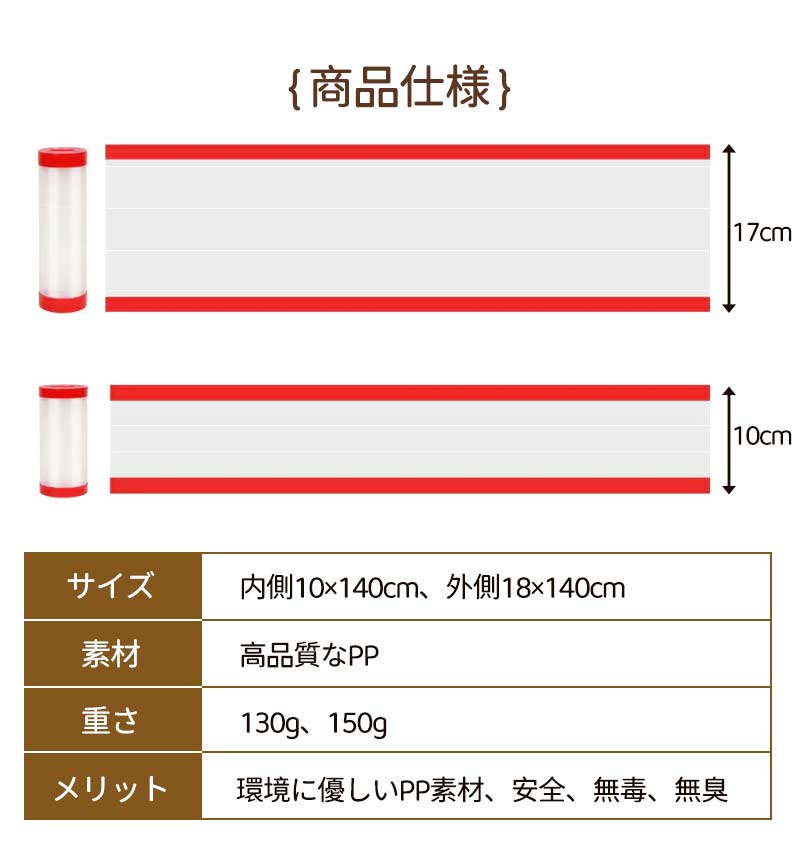 指はさみ防止 ドア ゆびストッパー 指 子供 扉 隙間 安全対策 安全グッズ 隙間カバー 赤ちゃん ベビー 子ども 挟み込み 防止 透明選択可能  事故防止 フhandsafe-2001