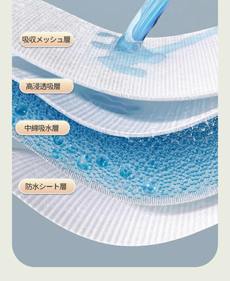 汗取りパッド メンズ レディース 帽子 ファンデ 汚れ防止 汗取りシート ハットライナー キャップライナー 襟 制汗  汗じみ 汗汚れ防止シール キャップ 汗染item-241222