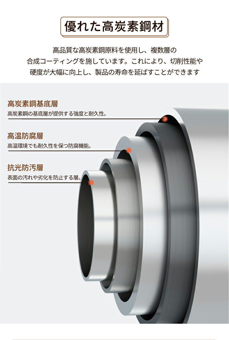 【21日 09:59迄　10%OFF】クーポン利用2,241円～家具転倒防止突っ張り棒 2本組　取付高さ50~280cm 地震　家具 転倒防止　ホワイト　伸縮棒holder-01