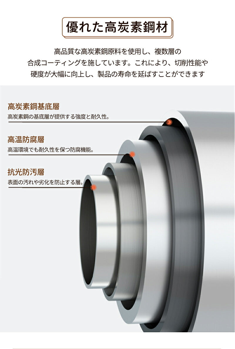 家具転倒防止突っ張り棒 2本組　取付高さ50~280cm 地震　家具 転倒防止　ホワイト　伸縮棒 地震ポール　地震対策 予防 つっぱりポール つっぱり棒 突っ張り棒 安心 工具不要 簡単設置 ネジ クギ 不要　防災用品　長さ調整可