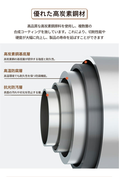 家具転倒防止突っ張り棒 2本組　取付高さ50~280cm 地震　家具 転倒防止　ホワイト　伸縮棒 地震ポール　地震対策 予防 つっぱりポール つっぱり棒 突っ張り棒 安心 工具不要 簡単設置 ネジ クギ 不要　防災用品　長さ調整可