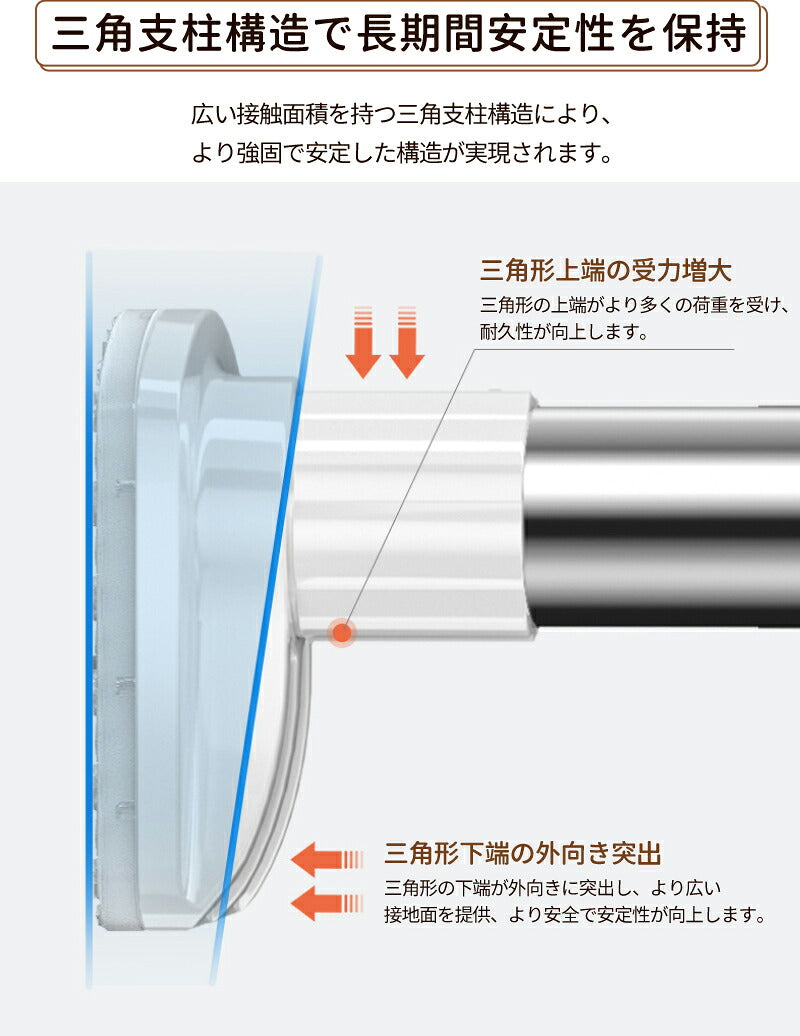 家具転倒防止突っ張り棒 2本組　取付高さ50~280cm 地震　家具 転倒防止　ホワイト　伸縮棒 地震ポール　地震対策 予防 つっぱりポール つっぱり棒 突っ張り棒 安心 工具不要 簡単設置 ネジ クギ 不要　防災用品　長さ調整可