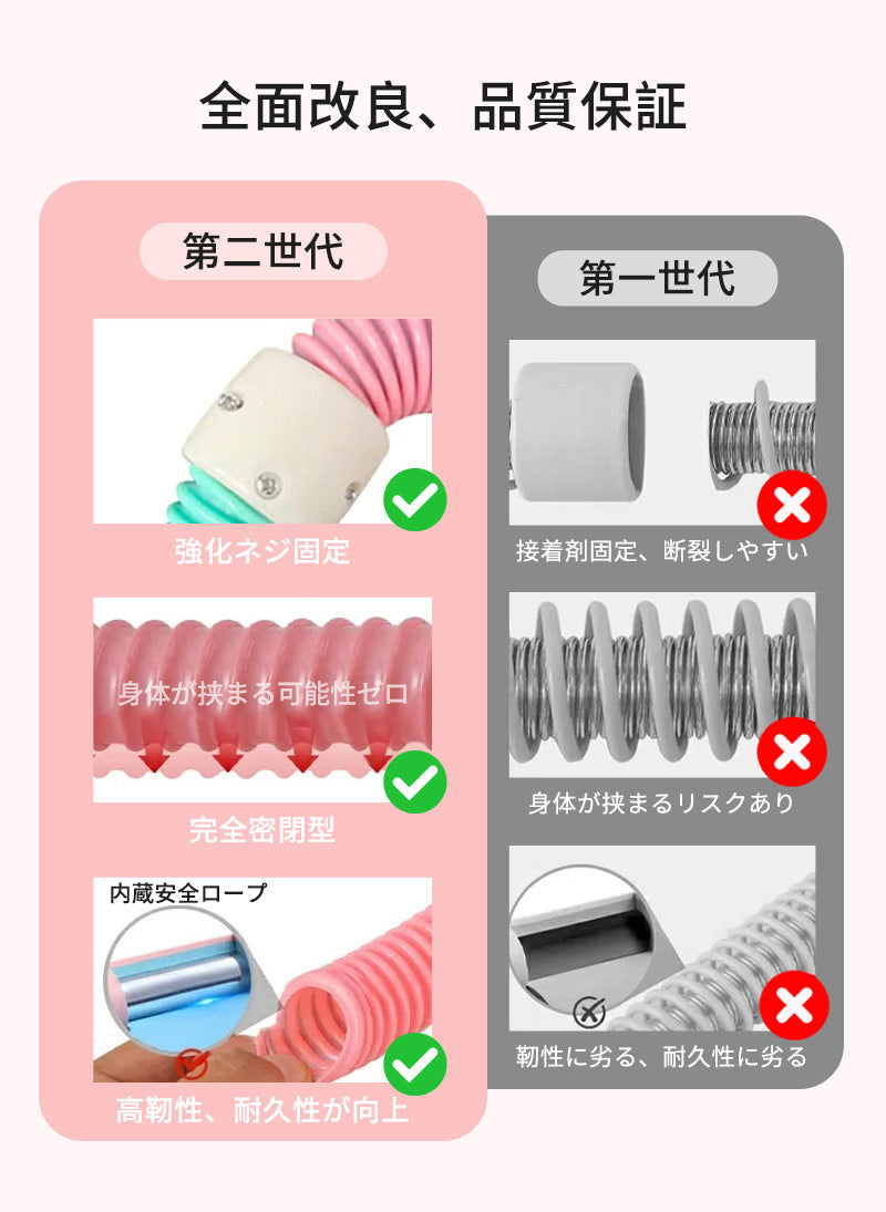 フラフープ ネジ強化固定 完全密閉型 ソフト ダイエット フラフープダイエット フィットネス ソフトフラフープ ソフトスプリングフラフープ ポータブル 大人用 重い 静音設計 フラサークル ストライン訓練 有酸素運動脂肪燃焼 第二世代