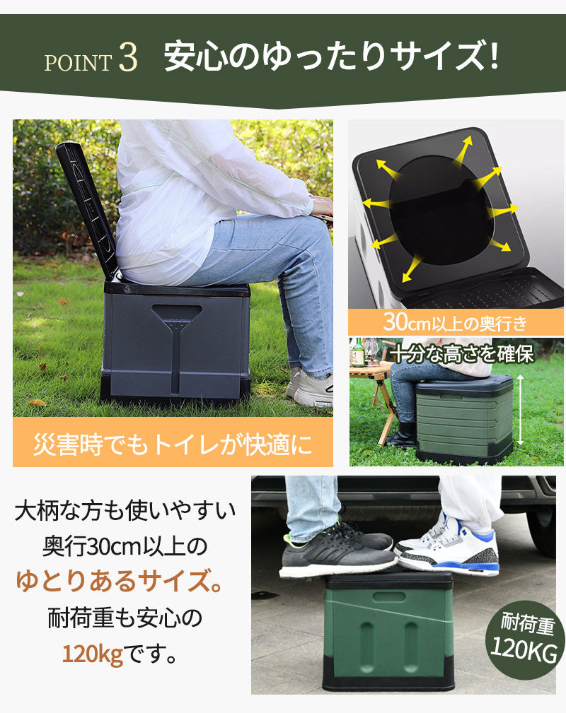 簡易トイレ 防災グッズ 折りたたみ 災害用トイレ 非常用 非常用トイレ 携帯トイレ アウトドア 災害 災害用 キャンプ 防災用品 防災トイレ ポータブルトイレ hwmt-001