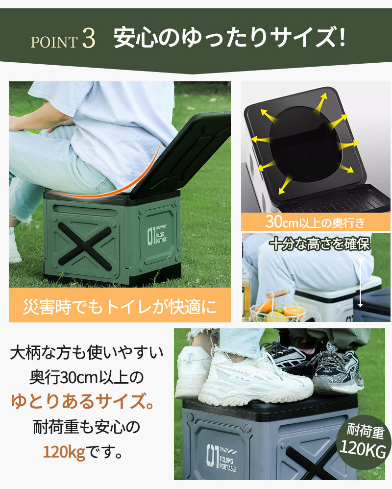 簡易トイレ 防災グッズ 折りたたみ 災害用トイレ 非常用 非常用トイレ 携帯トイレ アウトドア 災害 災害用 キャンプ 防災用品 防災トイレ ポータブルトイレ hwmt-002