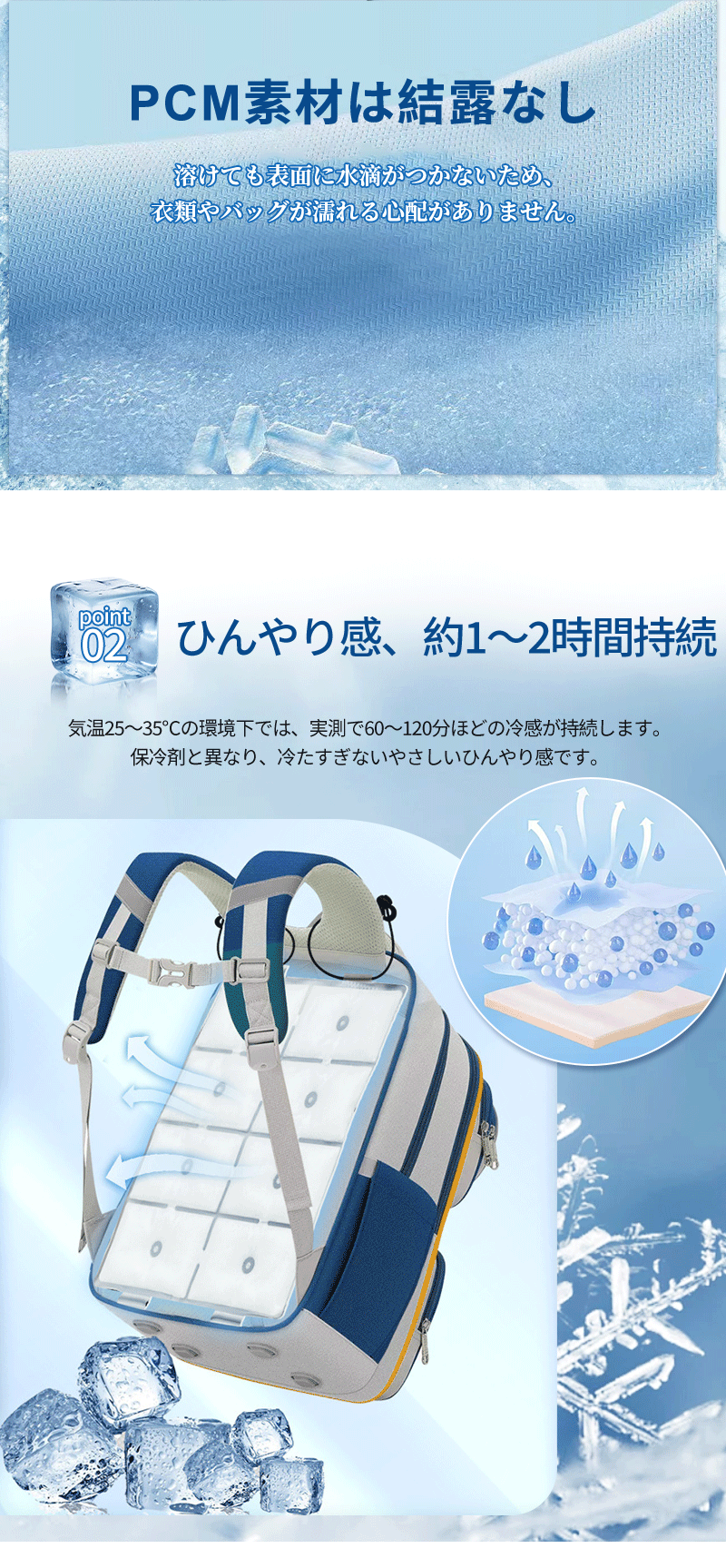 ランドセルパッド 背中パッド 冷感パッド クールパッド 接触冷感 冷却グッズ 暑さ対策 熱中症対策 小学生 通学 自然凍結 洗える ひんやり リュック 通勤 抱っこ紐 ベビーカー