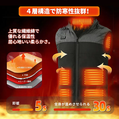 電熱ベスト 防寒着 速暖 日本製ヒーター 中綿 USB給電 洗える 三段階調温 軽量 冷え性 メンズ レーディス バッテリー別売り 電熱ウェア  S￣4XL インナー バイクウェア ヒーターベスト 加熱ベスト 前後独立温度設定 電熱ジャケット