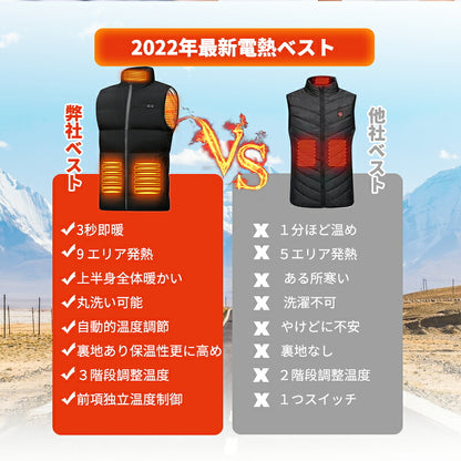 電熱ベスト ヒーターベスト バッテリー付き 速暖 日本製ヒーター 中綿 USB給電 洗える 三段階調温 軽量 冷え性 メンズ レーディス 20000mAh 電熱ウェア  S￣4XL インナー バイクウェア 発熱 加熱ベスト 前後独立温度設定  防寒着