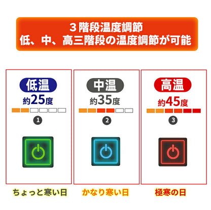 電熱ベスト ヒーターベスト  電熱ジャケット 防寒着 アウター 充電式 加熱ベスト 7箇所加熱 防寒 USB給電 薄型 洗濯可能 インナー 三段階調節 男女兼用 軽量 ヒートベスト メンズ レーディス バッテリー別売り