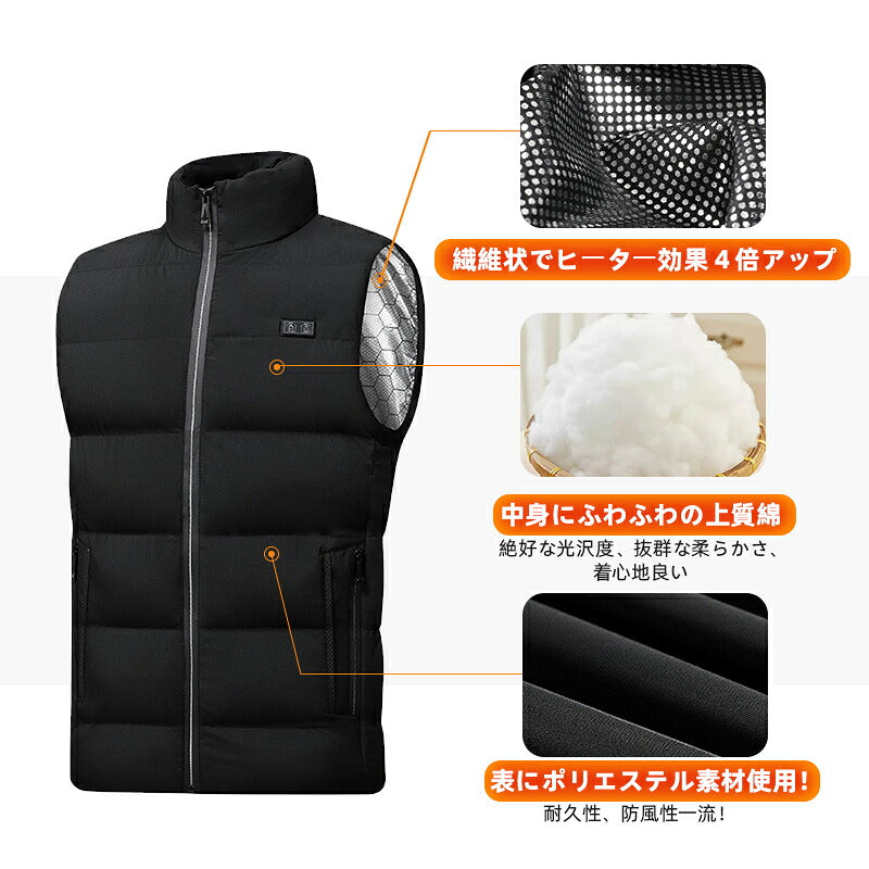 電熱ベスト ヒーターベスト バッテリー付き 速暖 日本製ヒーター 中綿 USB給電 洗える 三段階調温 軽量 冷え性 メンズ レーディス 20000mAh 電熱ウェア  S￣4XL インナー バイクウェア 発熱 加熱ベスト 前後独立温度設定  防寒着