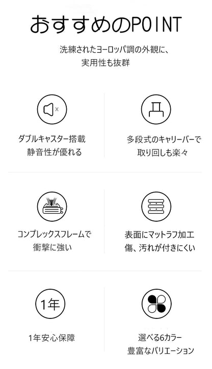 スーツケース フロントオープン 機内持ち込み レディース マカロン色 Sサイズ ファスナータイプ 前ポケット キャリーケース 軽量 トップオープン 前開き キャリーバッグ 小型 ビジネス 出張 旅行 メンズ おしゃれ かわいい 軽量