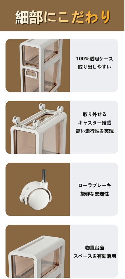 すき間収納 すき間 洗面所 収納 引出し キッチン 20cm 隙間収納 キッチンラック キッチン収納 スリムラック おしゃれ スリム 省スペース 収納ストッカー スライドトレー カゴ収納 台所 北欧 モダン 洗面所 スリムキッチンラック