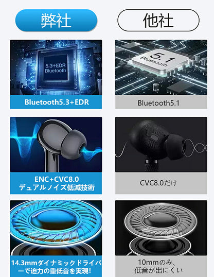 【 Bluetooth5.3+EDR 】ワイヤレスイヤホン bluetooth イヤホン 残量表示 AAC対応 日本語音声 Hi-Fi高音質 低遅延 自動ペアリング ノイズキャンセリング 40時間 Type‐C急速充電 IPX7防水 片耳/両耳 軽量 iPhone
