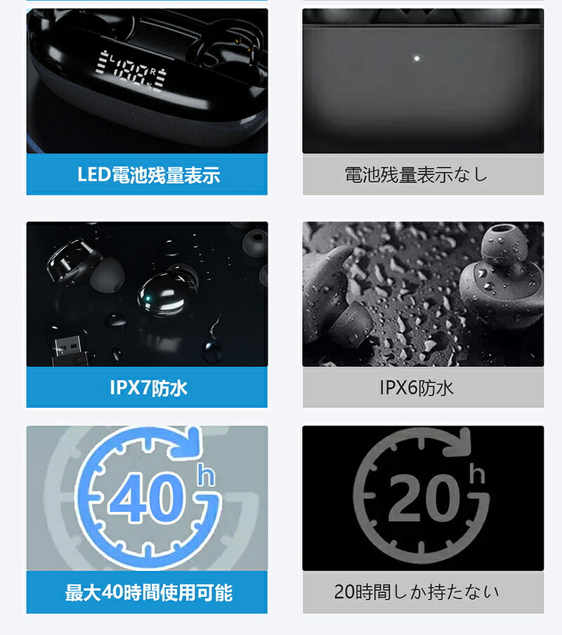 【 Bluetooth5.3+EDR 】ワイヤレスイヤホン bluetooth イヤホン 残量表示 AAC対応 日本語音声 Hi-Fi高音質 低遅延 自動ペアリング ノイズキャンセリング 40時間 Type‐C急速充電 IPX7防水 片耳/両耳 軽量 iPhone