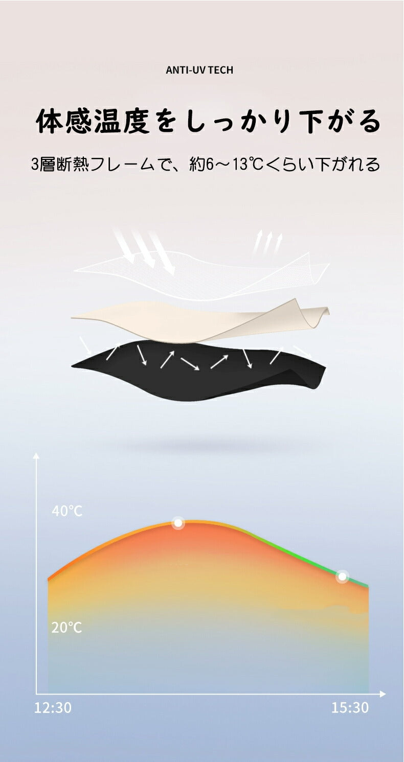 日傘 完全遮光 ミニ 傘 折りたたみ 傘折り畳み傘 紫外線遮断 折りたたみ 雨傘 コンパクト uvカット レディース メンズ 折りたたみ日傘 遮熱 涼しい 撥水kasa-04
