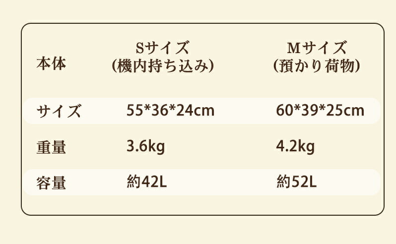 キャリーケース スーツケース sサイズ 機内持ち込み フロントオープン ドリンクホルダー 静音 軽量 前開き 小型 USBポート付き かわいい 旅行 出張 修学旅行 s m l 40L キャリーバッグ トランクケース 短途旅行 2-3日用