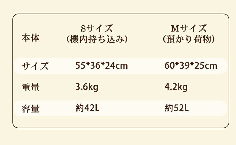 キャリーケース スーツケース sサイズ 機内持ち込み フロントオープン ドリンクホルダー 静音 軽量 前開き 小型 USBポート付き かわいい 旅行 出張 修学旅行 s m l 40L キャリーバッグ トランクケース 短途旅行 2-3日用