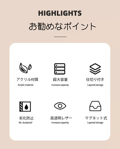 メイクボックス コスメケース 大容量 収納 化粧品 仕切り 高品質 コレクションケース コレクション ボックス クリアケース 透明展示ケース 扉付き 完成品 透明レザー アクリル ケース コレクションケース コレクションボックス