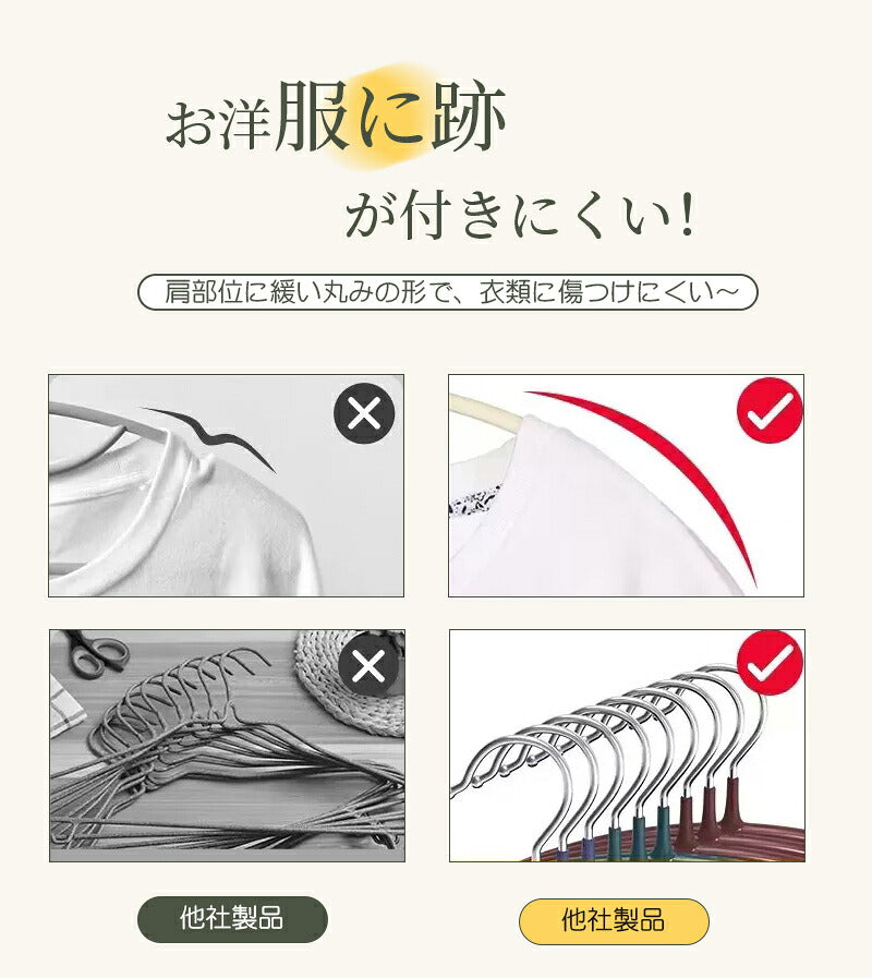 すべらない ハンガー 30本セット 多機能すべらない 滑り止め PVCコーティング 防水 型崩れ防止 肩 跡がつかない 型くずれしにくい すべりにくい 物干し スリム お洒落着 コート 収納 おしゃれ スリム PVC特殊ラバー加工 洗濯 衣類