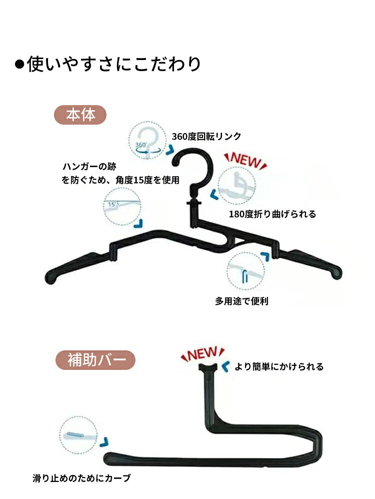 【12本 / 24本 / 36本】5秒ハンガー すべらない ハンガー 収納 折り畳み 多機能すべらない 滑り止め 防水 型崩れ防止 肩 跡がつかない 型くずれしにくい すべりにくい 物干し スリム お洒落着 コート おしゃれ スリム 洗濯 衣類