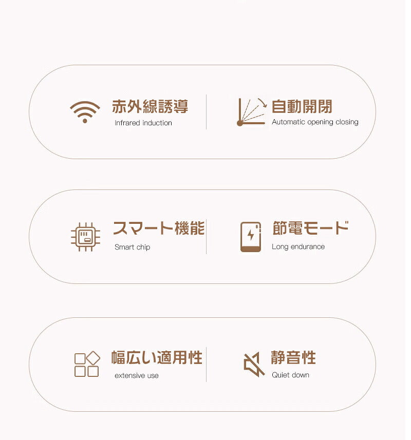 ウェットシートケース 自動式 ふた付き ワンタッチオープン ウェットティッシュケース おしりふきケース ウェットティッシュボックス 密閉容器 乾かない トイレ掃除シート マスク 便利グッズ 清潔 ウイルス 収納 玄関 床 ボックス