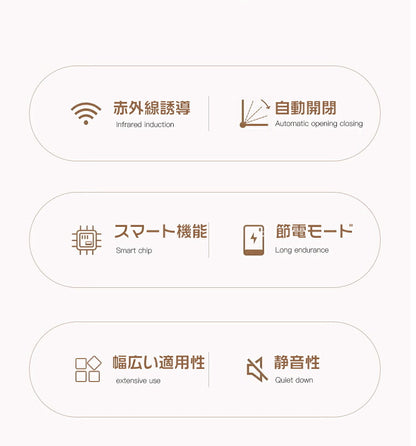 ウェットシートケース 自動式 ふた付き ワンタッチオープン ウェットティッシュケース おしりふきケース ウェットティッシュボックス 密閉容器 乾かない トイレ掃除シート マスク 便利グッズ 清潔 ウイルス 収納 玄関 床 ボックス