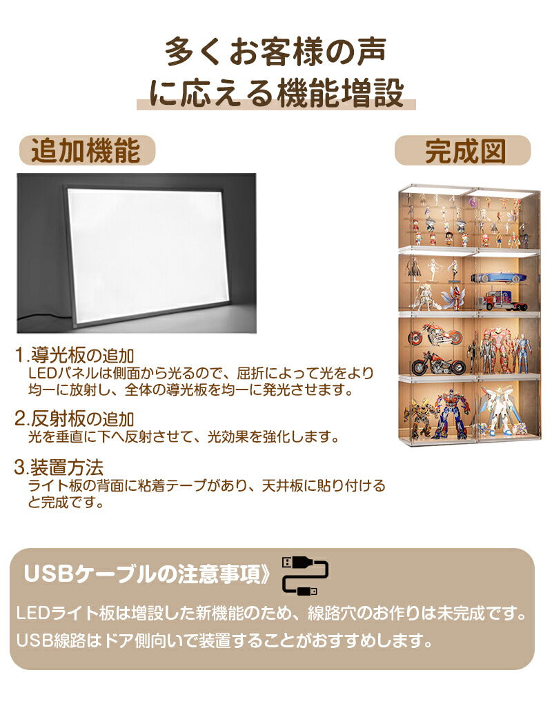【楽天1位獲得】【クーポン利用で3,980円★25日 23:59迄】フィギュアケース 組み立て式 収納 ビッグサイズ 高品質 コレクションケース コレクション storage-009
