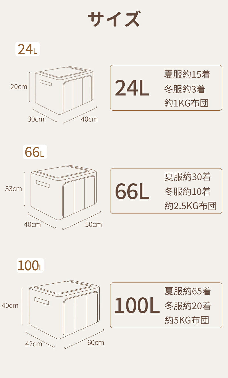 収納ボックス 66L 衣類収納 収納ケース ボックス Lサイズ 衣類収納袋 布 布製 折りたたみ 大容量 フタ付き おしゃれ 省スペース コンパクト 押し入れ 洋服収納ボックス 布団 おもちゃ 100L 24L衣類収納 整理  前開き