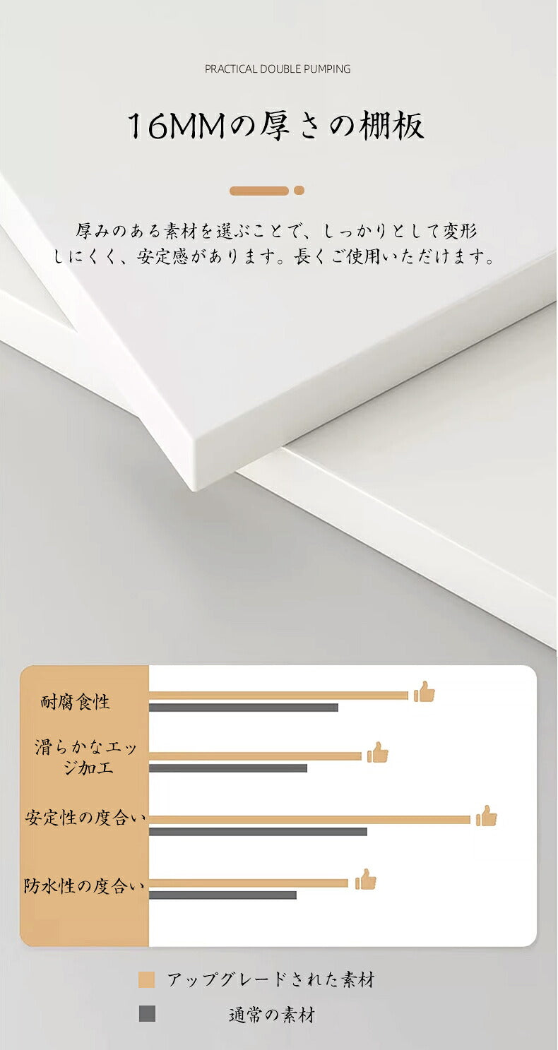 本棚 スリム 大容量 おしゃれ コミックラック コミック 収納棚 ブックシェルフ 本棚 ラック 絵本棚 子供部屋 書斎 リビング 漫画ラック 組立簡単 仕切り調整可能 省スペース 文庫本 漫画 コミック すき間 高さ120/140cm