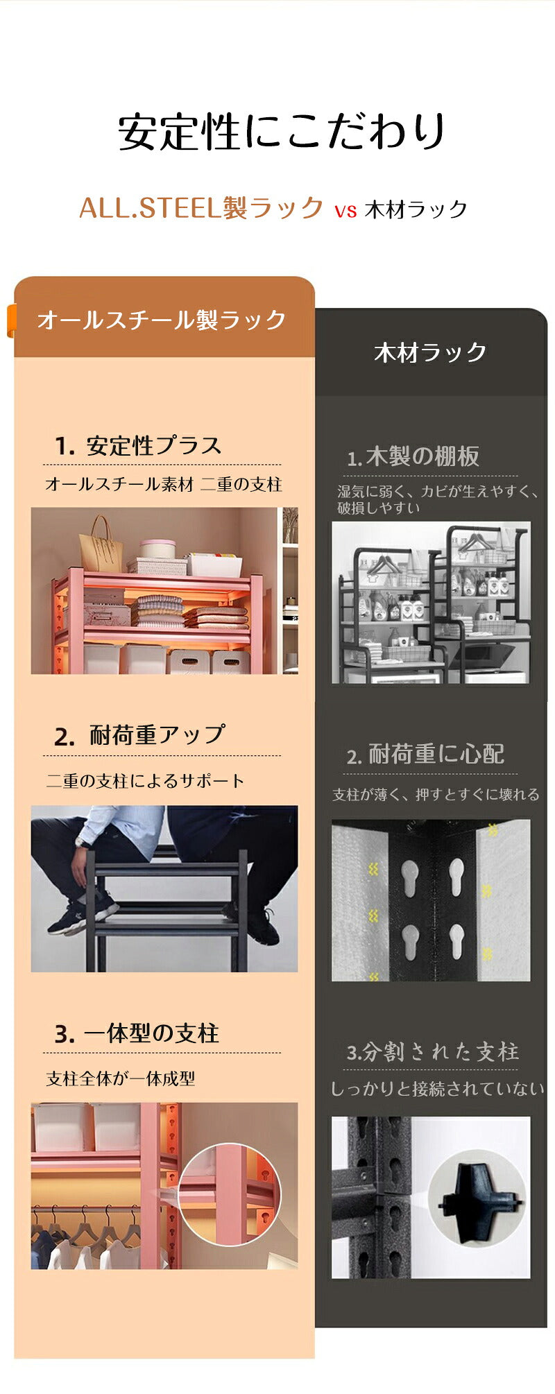 ワードローブ クローゼット ハンガーラック 大容量  組み立て式 衣類収納ラック 高強度 100%スチール 仕切り調整可能 高さ調整可能 棚付き 棚  ラック 一人暮らし 洋服掛け 洋服収納 洋服ラック コートラック 省スペース
