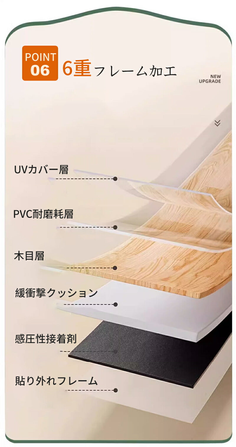 フロアタイル 抗菌 滑り止め加工 置くだけ 床材 木目 粘着 約6畳 トイレ 玄関 床 フロアシート クッションフロア フロアーマット フローリング材  フローリングシート DIY 模様替え リフォーム 簡単 置き敷きタイプ 接着剤不要