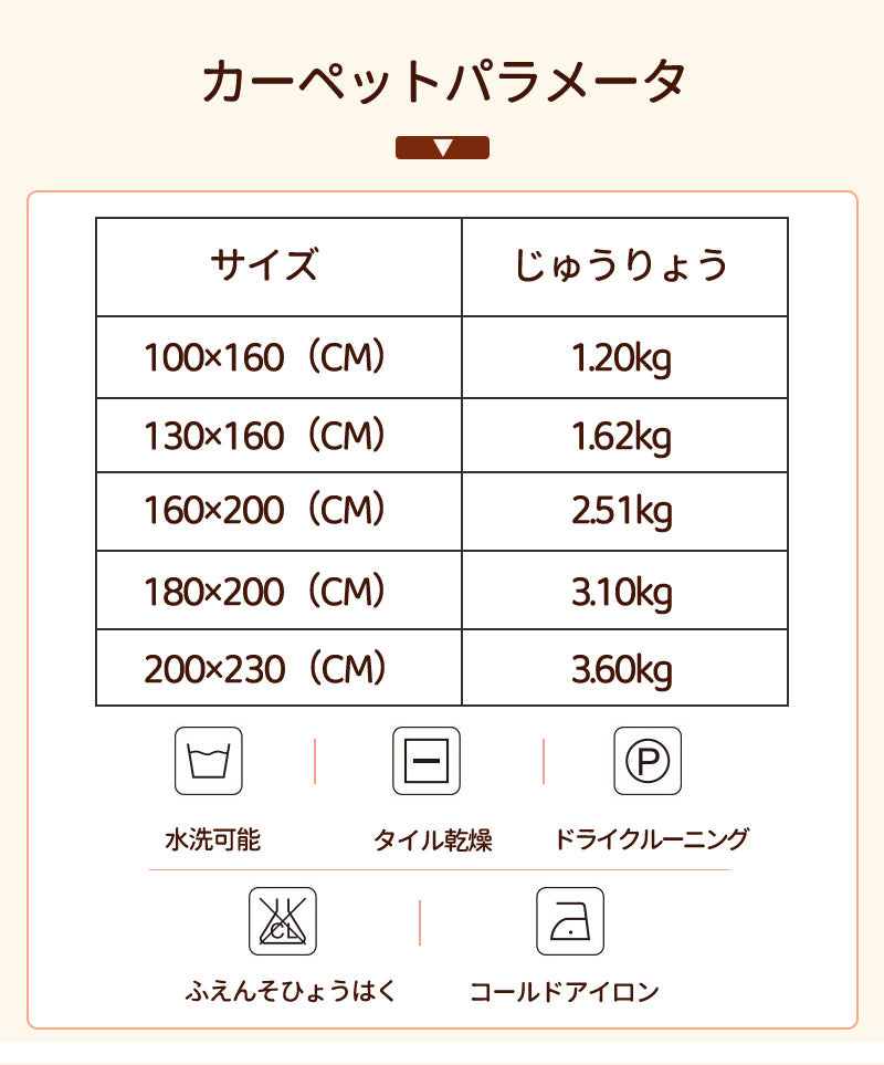 【&TV・SNSで話題沸騰】毛布 ブランケット モコモコ 冷房対策 秋 冬 厚手 ふわもこ こ毛布 ふわとろ毛布 ひざ掛け ふわふわ 掛け毛布 bedcover-002