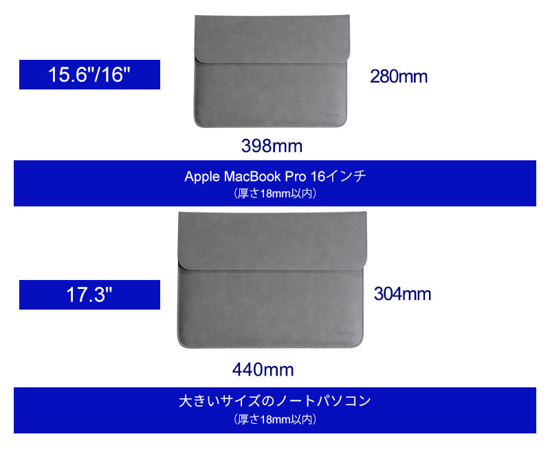 パソコンケース pcケース おしゃれ ノートパソコン ケース 2IN1 スタンド 多機能 耐衝撃 薄型 軽量 ノートパソコbag-2002