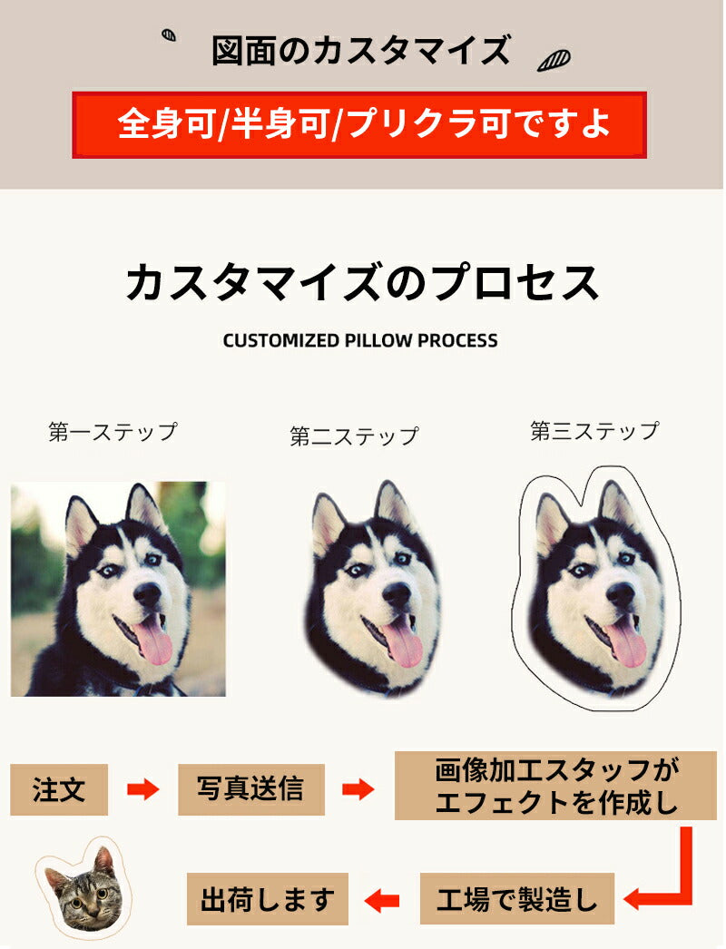 クッション ペット グッズ 写真 オリジナル 記念 両面 プリント メモリアルグッズ オリジナルクッション 動物 猫 犬 makura-002