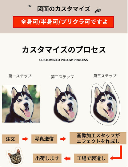 オーダーメイド ペット抱き枕 クッション ペット メモリアルグッズ 写真 オリジナル 記念 両面 プリント 動物 猫 犬 メモリアルクッション オーダーメイドクッション 供養 母の日 ギフト オーダー 記念 仏具 ペットロス 愛犬 悔やみ