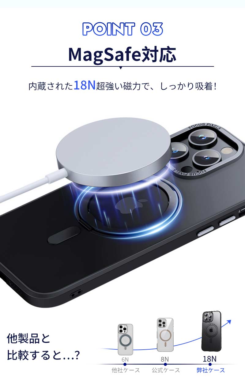 iPhone15pro ケース iphone15 16 15 14 13 12 11 pro plus max MagSafe対応 スタンド クリア 透明 マッmount-011