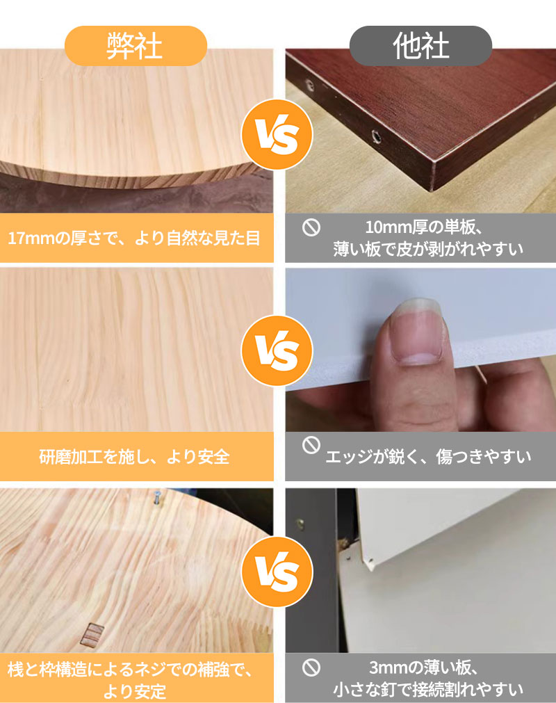 回転式本棚 飾り棚 絵本棚 回転本棚 木製 子供 漫画 ブックシェルフ 省スペース A4 耐荷重80kg 絵本 漫画 小さい 回転ラック 木目 CD DVD コtana-011