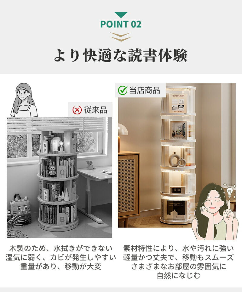 回転式本棚 飾り棚 絵本棚 回転本棚 2 3 4 5段 子供 漫画 ブックシェルフ 省スペース A4 耐荷重30kg 絵本 漫画 小さい 回転ラック 木目 CD DVD コミック収納 大容量 スリム 組立簡単 コミックラック CDラック DVDラック 絵本ラック
