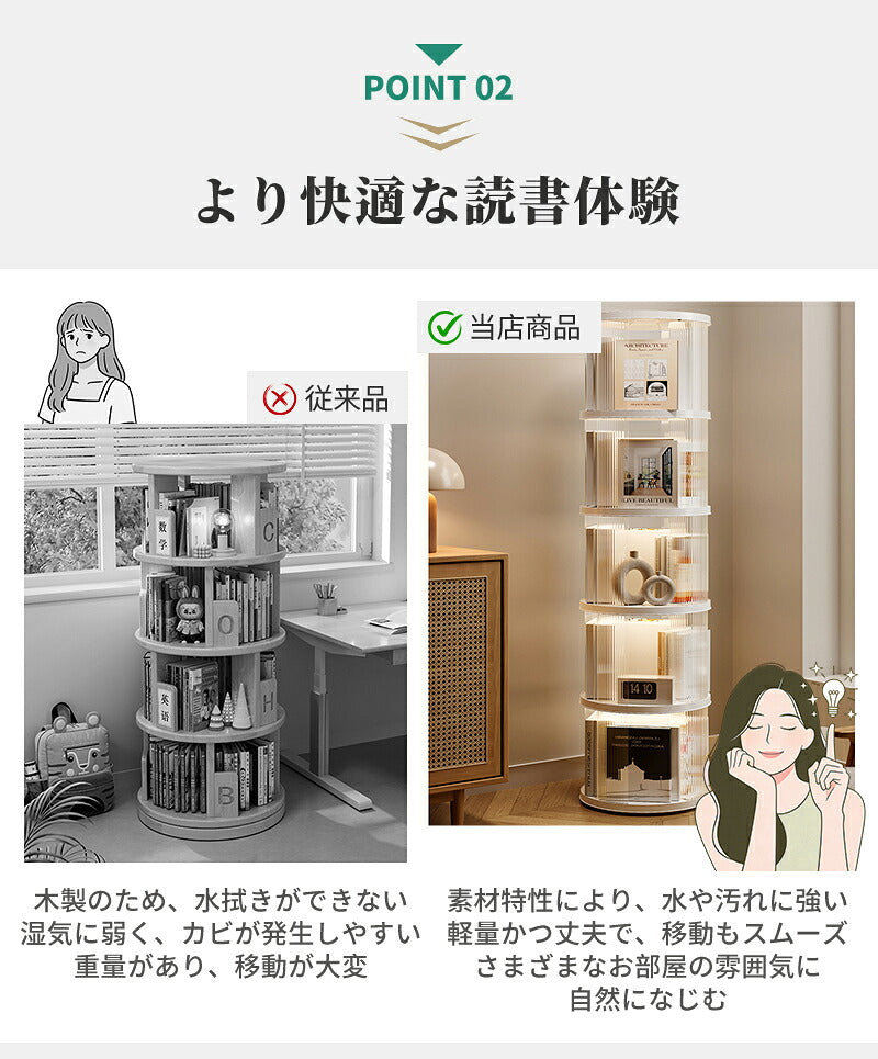 回転式本棚 飾り棚 絵本棚 回転本棚 2 3 4 5段 子供 漫画 ブックシェルフ 省スペース A4 耐荷重30kg 絵本 漫画 小さい 回転ラック 木目 CD DVD コミック収納 大容量 スリム 組立簡単 コミックラック CDラック DVDラック 絵本ラック