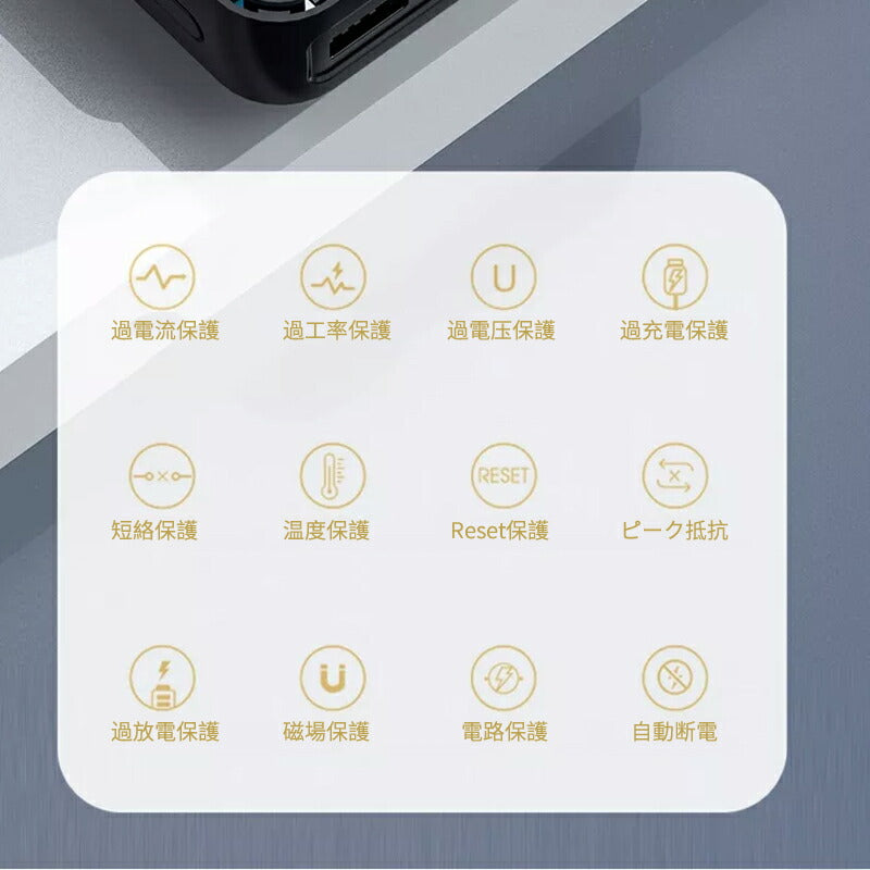 モバイルバッテリー 大容量 軽量 小型 薄型 充電 バッテリー 携帯充電器 持ち運び 充電器 スマホ  アンドロイド アイフォン 大容量モバイルバッテリー 20000mAh iPhone  Android 対応 急速充電器 pse認証 防災 停電