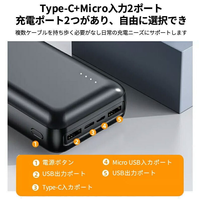 モバイルバッテリー 大容量 軽量 小型 薄型 充電 バッテリー 携帯充電器 持ち運び 充電器 スマホ  アンドロイド アイフォン 大容量モバイルバッテリー 20000mAh iPhone  Android 対応 急速充電器 pse認証 防災 停電