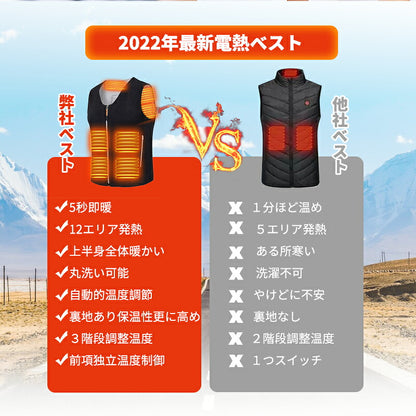 【最後の在庫処分】電熱ベスト vネック 速暖 薄型 日本製ヒーター 中綿 USB給電 洗える 三段階調温 軽量 冷え性 メンズ レーディス PSE認証済 12エリア発熱 新生活 電熱ウェア  S4XL インナー バイクウェア ヒーターベスト 加熱ベスト 前後独立温度設定