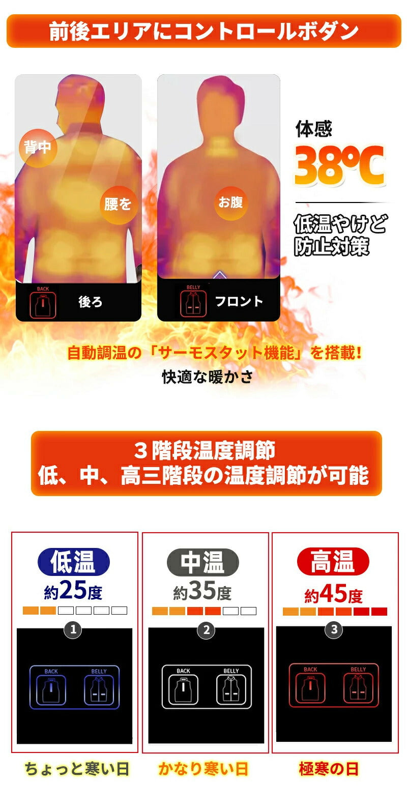 電熱ベスト vネック 速暖 薄型 日本製ヒーター 中綿 USB給電 洗える 三段階調温 軽量 冷え性 メンズ レーディス PSE認証済 12エリア発熱 新生活 電熱ウェア S4XL インナー バイクウェア ヒーターベスト 加熱ベスト 前後独立温度設定