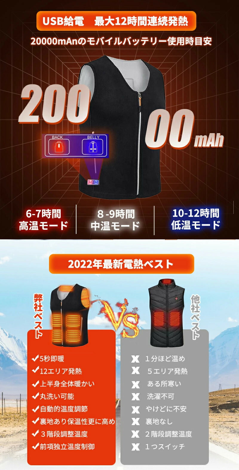 電熱ベスト vネック 速暖 薄型 日本製ヒーター 中綿 USB給電 洗える 三段階調温 軽量 冷え性 メンズ レーディス PSE認証済 12エリア発熱 新生活 電熱ウェア S4XL インナー バイクウェア ヒーターベスト 加熱ベスト 前後独立温度設定